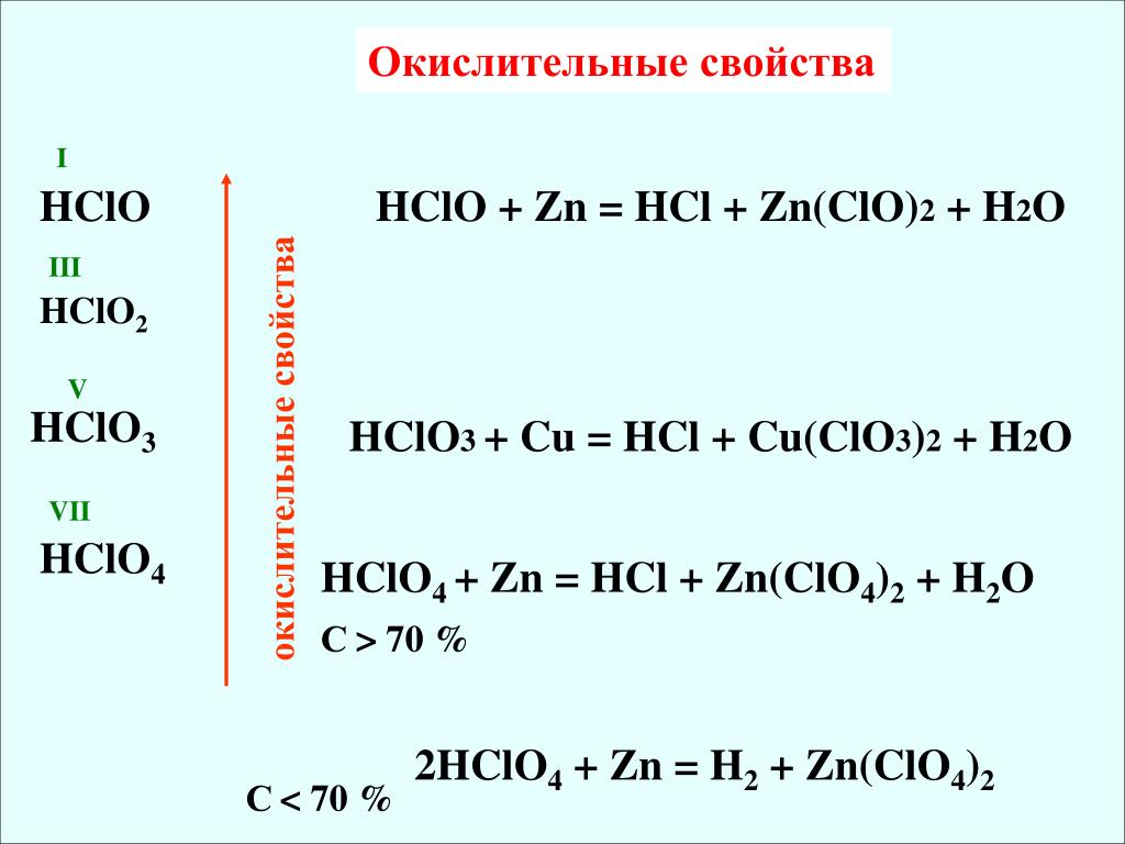 Zn mgo hcl. Hclo3 clo2 hclo4 ОВР. Hclo3+HCL. H2o2 hclo3. Clo2+h2o=hclo2+hclo3.