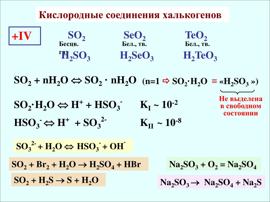 Кислородно водородное соединение. Кислородные соединения халькогенов. Халькогены соединения. Халькогены водородные соединения. Кислород соединения кислорода.