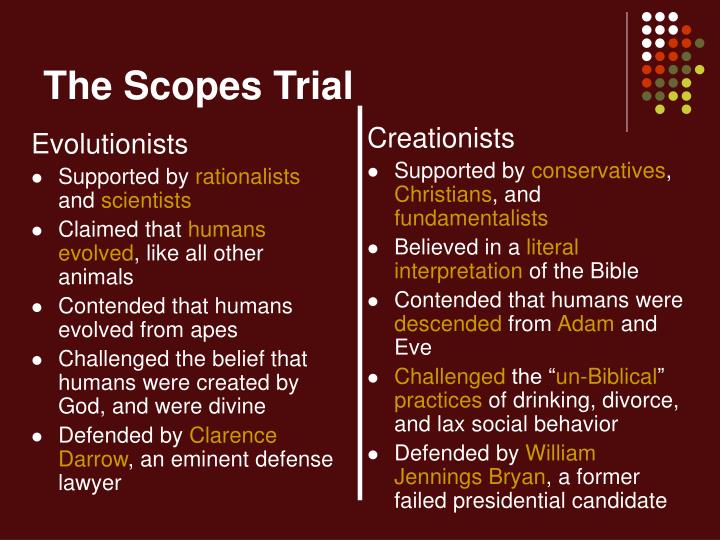 essay creationists and evolutionists Professionally written essays on this topic: evolution vs creation in five pages this paper discusses these writers' views on the evolution v creationism. essay creationists and evolutionists Professionally written essays on this topic: evolution vs creation in five pages this paper discusses these writers' views on the evolution v creationism.