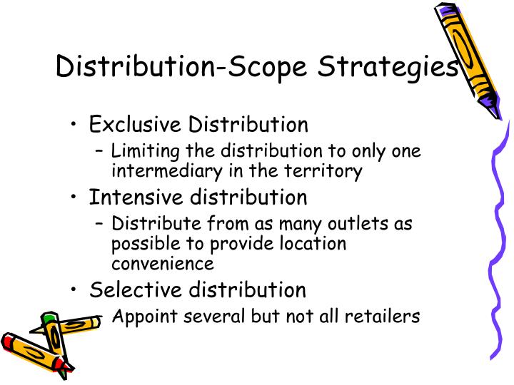 Intensive and Exclusive Distribution Strategies