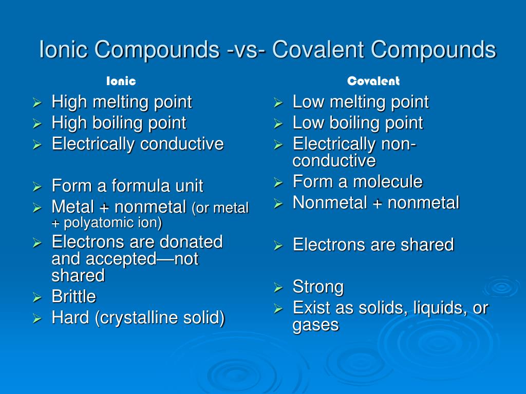 Ppt Covalent And Ionic Bonds Powerpoint Presentation Free Download