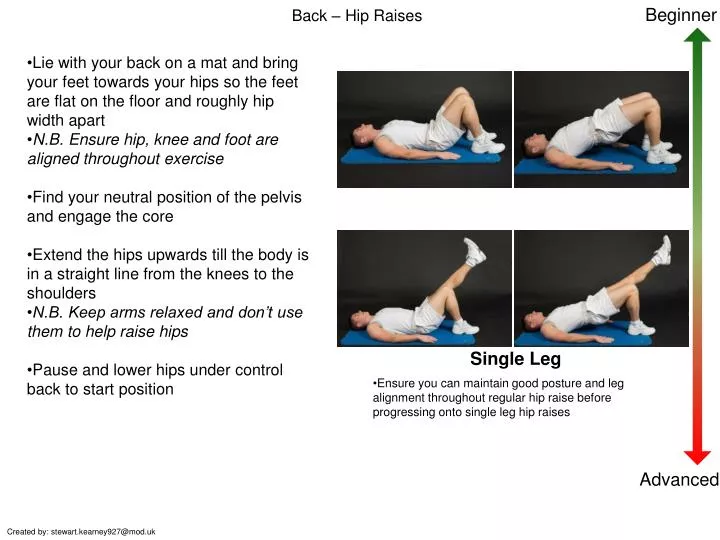 PPT - Back – Hip Raises PowerPoint Presentation, free download - ID:6399542