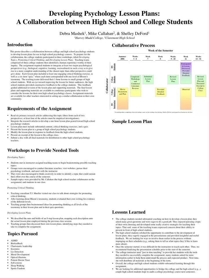PPT Developing Psychology Lesson Plans A Collaboration Between High