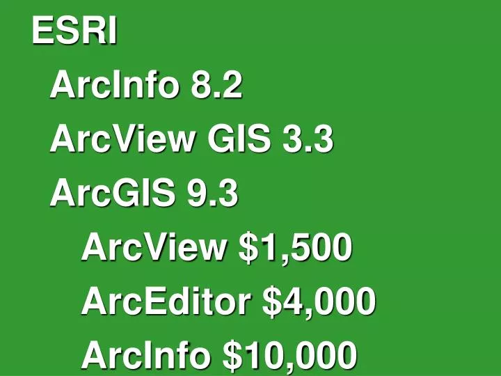 Arcview Gis 3.3 Full Version Arcview Gis 3.3 Full Version