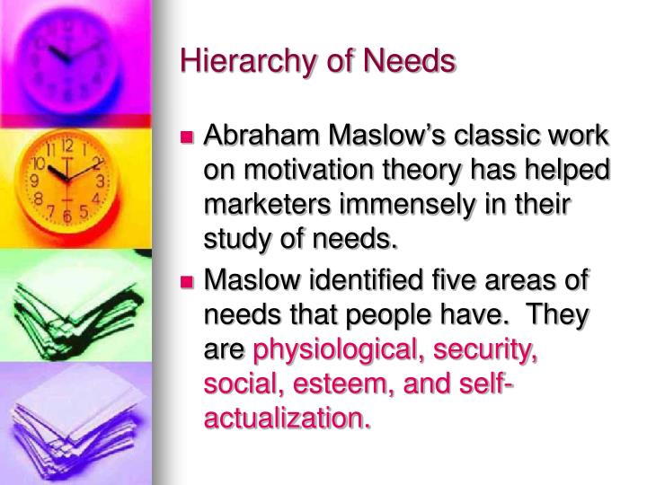 abraham maslow and the self actualization theory What is maslow's hierarchy of needs theory the psychologist abraham maslow developed a theory that suggests we, humans, are motivated to satisfy five basic needs. abraham maslow and the self actualization theory What is maslow's hierarchy of needs theory the psychologist abraham maslow developed a theory that suggests we, humans, are motivated to satisfy five basic needs.