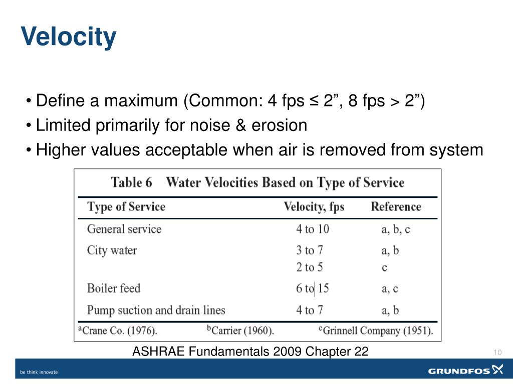 Ppt Sizing Pipes For Efficiency Powerpoint Presentation Free Download Id6400544 0993