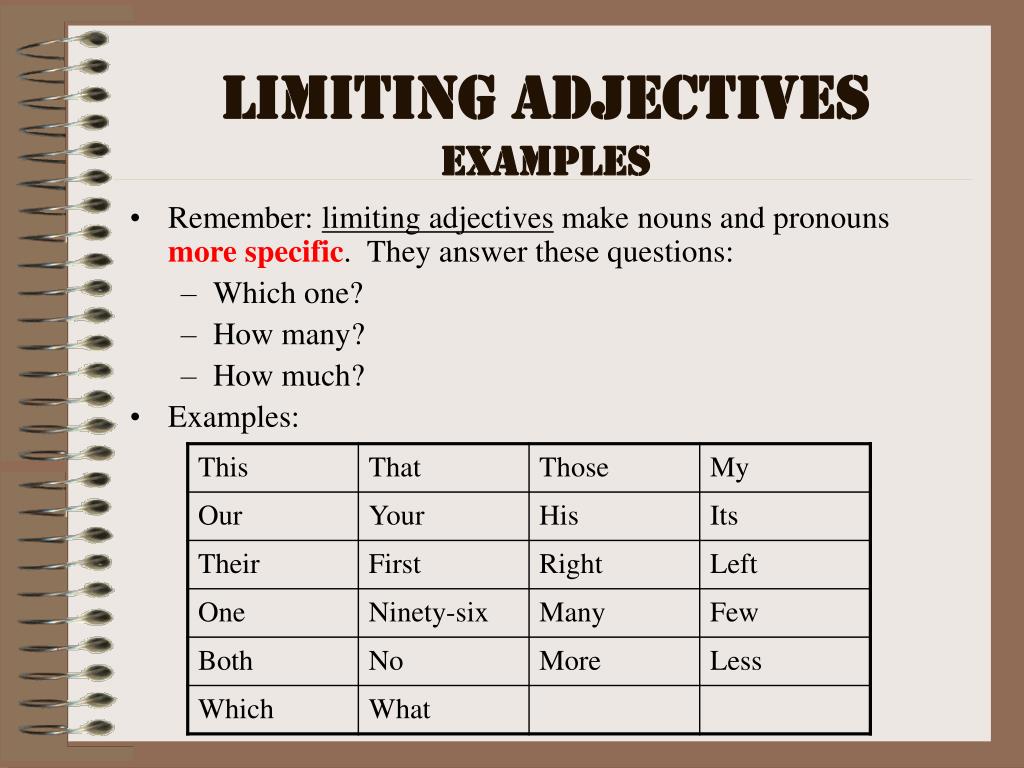 Adjective примеры. Limit adjective примеры. Descriptive adjectives. Limiting adjectives. Adjectives for example.