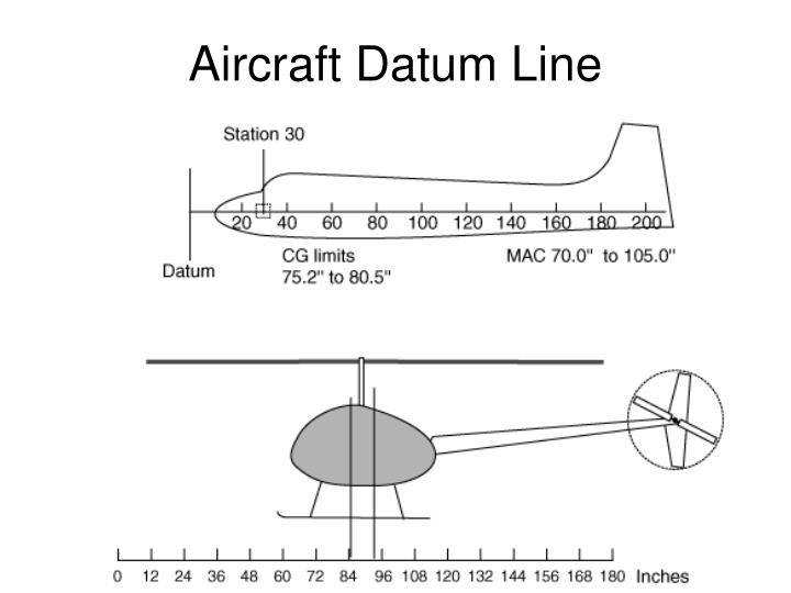 electrical datum plane