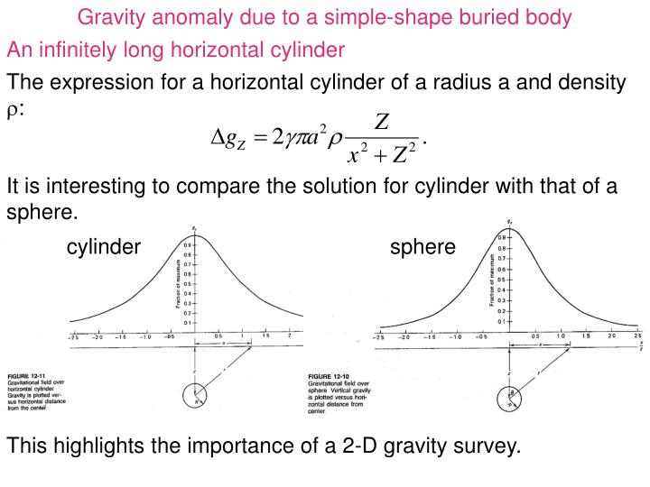 PPT - Gravity I: Gravity Anomalies. Earth Gravitational Field. Isostasy ...