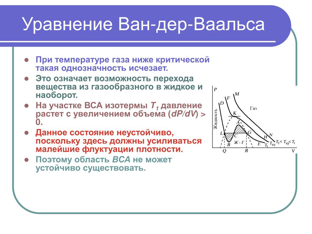 Критическое состояние жидкости. Критическая точка изотермы Ван-дер-Ваальса. Изотерма Ван-дер-Ваальса для идеального газа. Изотермы уравнения Ван-дер-Ваальса. Реальные ГАЗЫ изотермы Ван-дер-Ваальса.