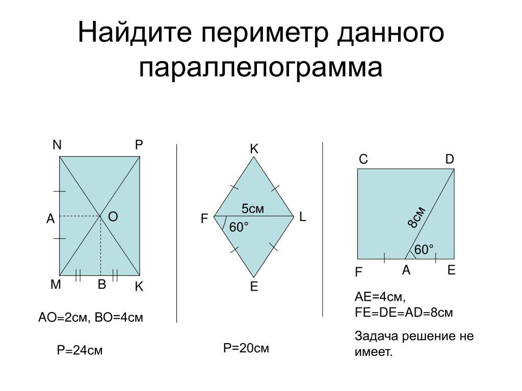 Параллелограмм рисунок карандашом