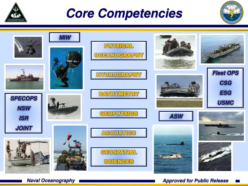 PPT - Naval Oceanographic Office PowerPoint Presentation, free download ...