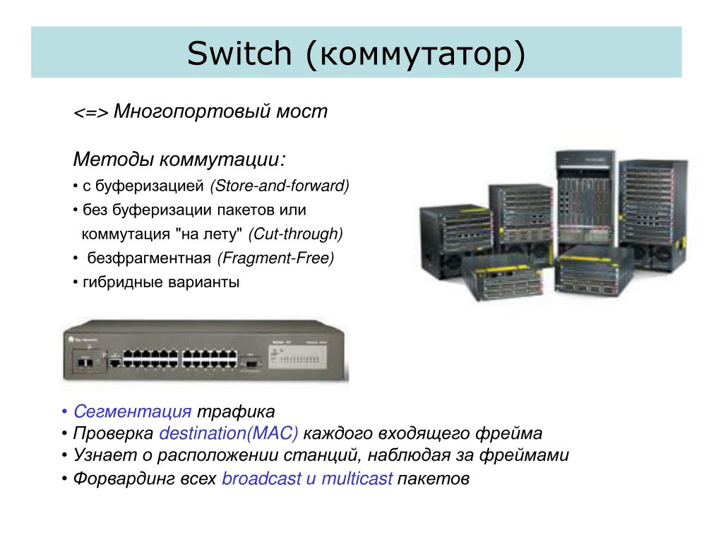Без буферизации. Коммутатор многопортовый. Методы коммутации с буферизацией без. Методы коммутации в коммутаторе. Коммутатор для презентации.