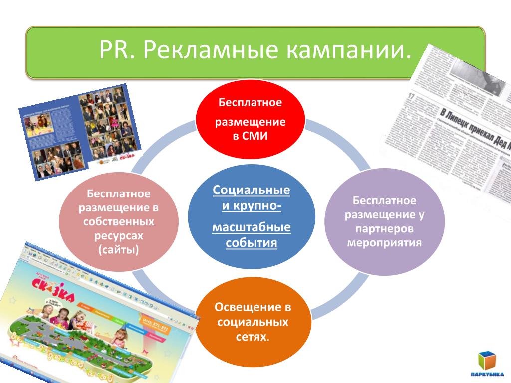 Освещение мероприятия в средствах массовой информации. Освещение мероприятия на сайте школы. Бесплатное размещение. Разместить новость бесплатно в СМИ.