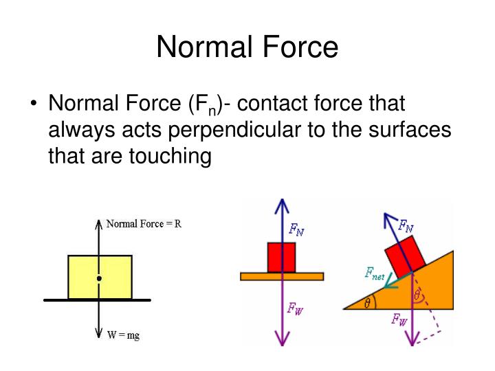 Ppt forces and newton s laws of motion powerpoint presentation id