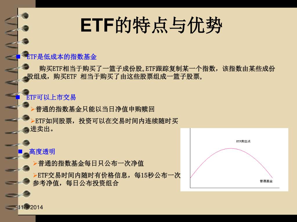 Ppt Etf 市场介绍powerpoint Presentation Free Download Id