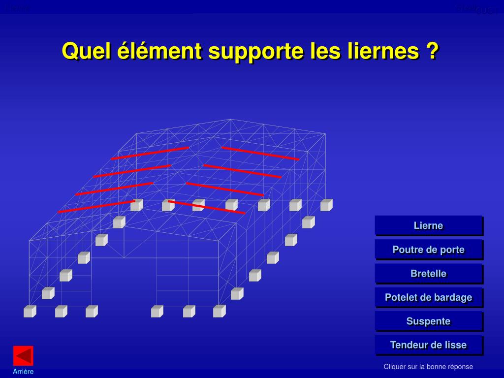 PPT LIERNE PowerPoint Presentation Free Download ID 6406018