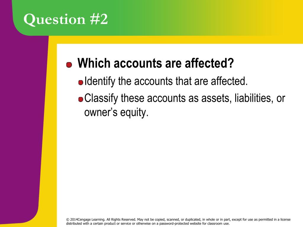 PPT Analyzing Transactions The Accounting Equation