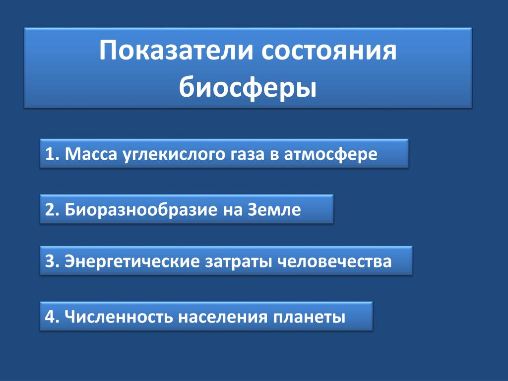 Состояние биосферы. Показатели состояния биосферы. Показатели оценивания состояния биосферы. Выпишите показатели состояния биосферы:. Особенности организации биосферы.