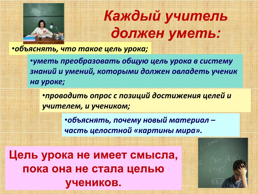 Какими знаниями обладали русские люди. Учитель должен уметь. Педагог на уроке что должен уметь. Учитель должен уметь урок. Каким не должен быть ученик на уроке.