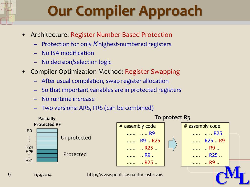 PPT - Compiler-Managed Protection of Register Files for Energy ...