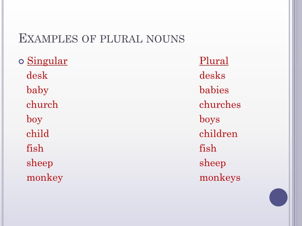 Write the plurals baby glass shelf. Baby plural form. Plurals перевод. Plural possessive Nouns примеры. Plural Nouns examples.