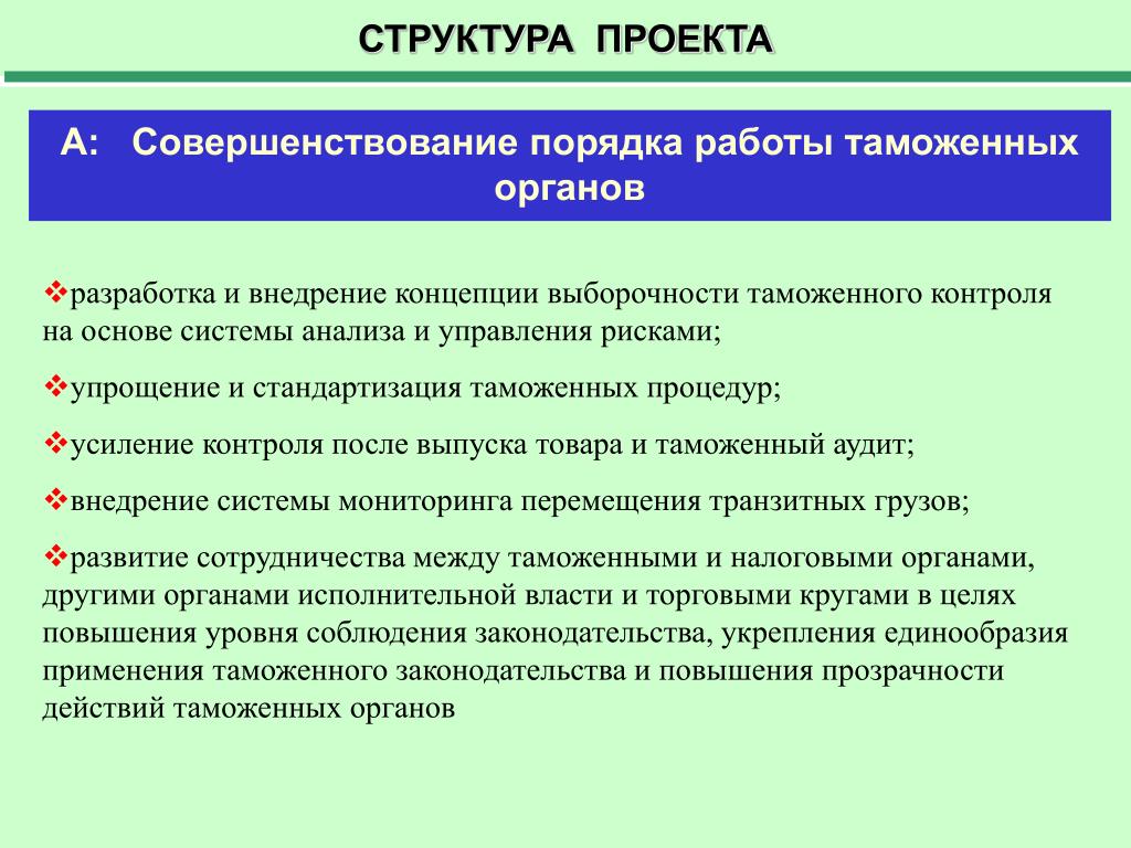 Разработка органами. Система управления рисками в таможенных органах. Совершенствование порядка работы таможенных органов. Совершенствование осуществления таможенного контроля. Модернизация таможенной системы.