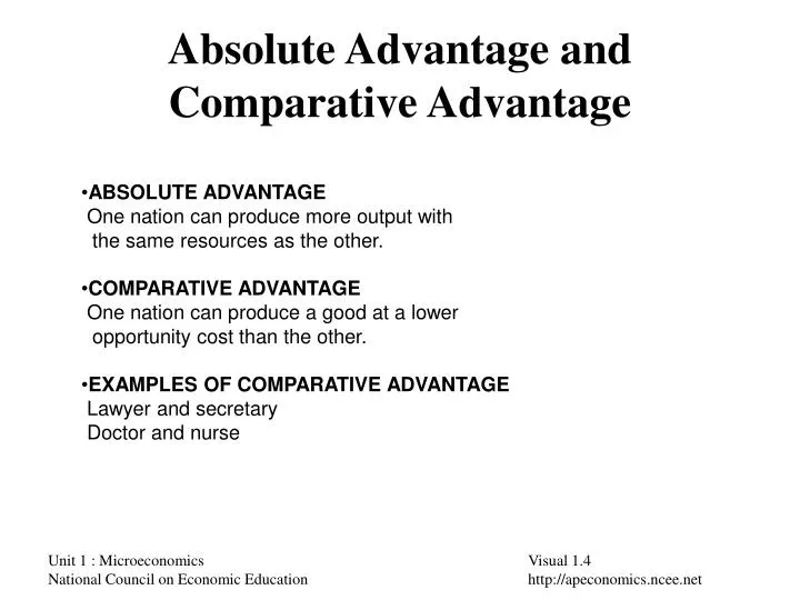 PPT Absolute Advantage and Comparative Advantage PowerPoint