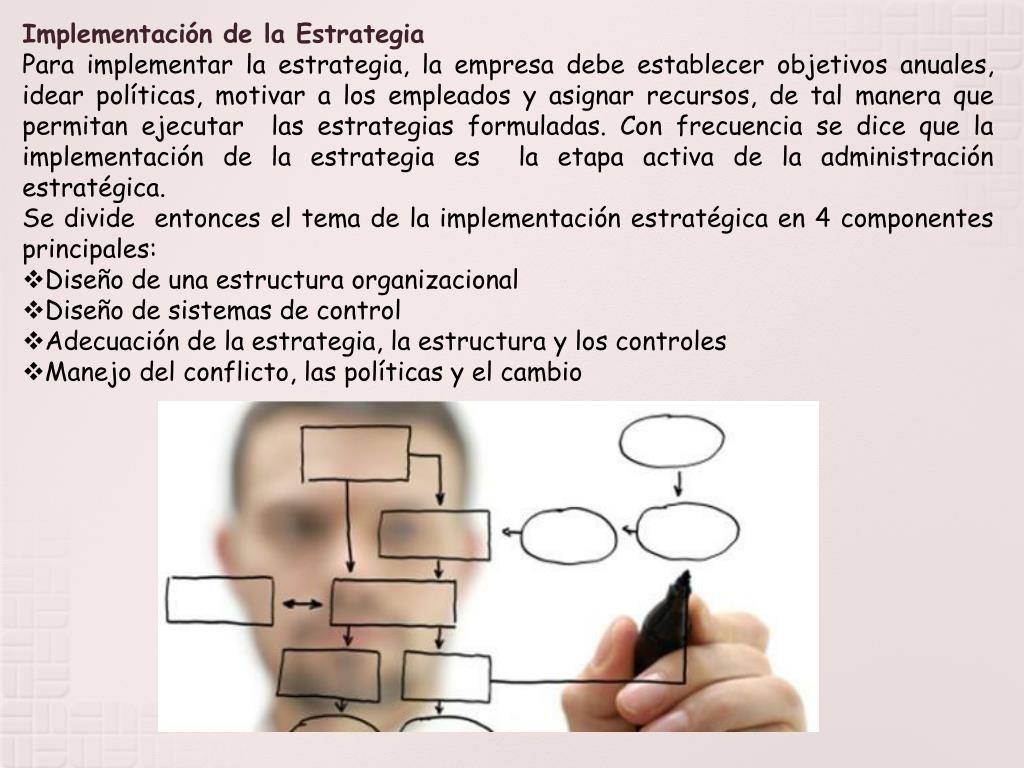 PPT - TEMA:2 PLANEACION ESTRATEGICA PowerPoint Presentation, free ...