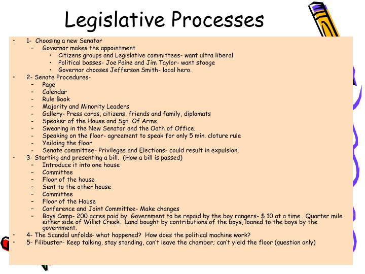 Example Of An English Essay Legislative Processes Narrative Essay Thesis also Topic English Essay Ppt Civics Powerpoint Presentation Id Essay Topics For High School English