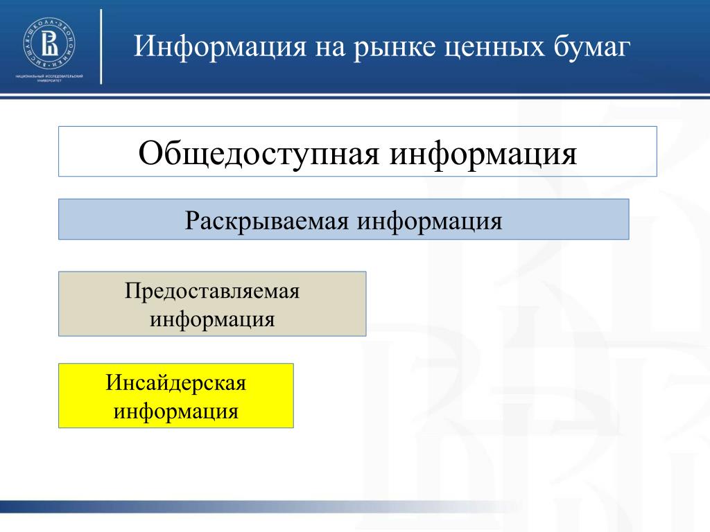 Сайт публичной информации. Раскрытие информации на РЦБ. Инсайдерская информация на рынке ценных бумаг это. Раскрытие информации на рынке ценных бумаг. Общедоступная информация.