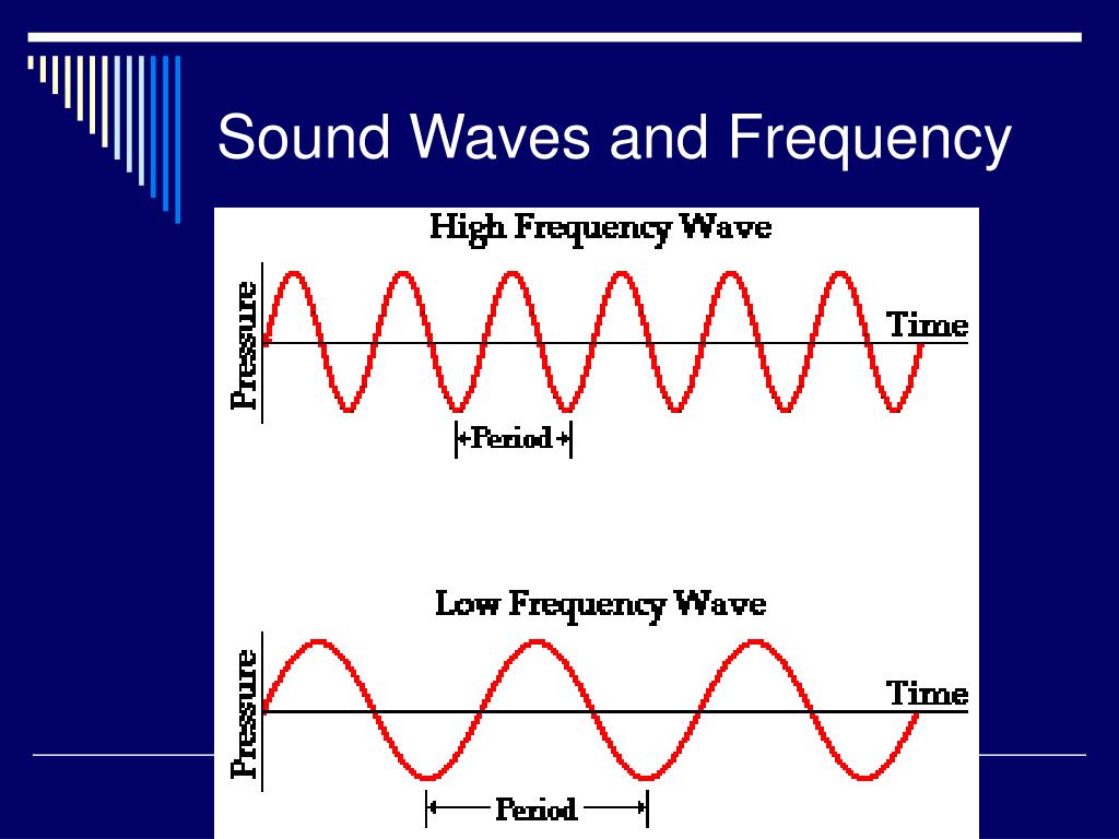 What Is The Definition Of Frequency Of Sound What Is The Definition Of Frequency Of Sound