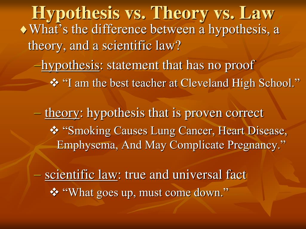 examples of hypothesis law and theory
