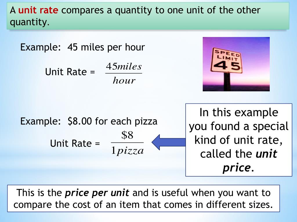 unit rate powerpoint presentation