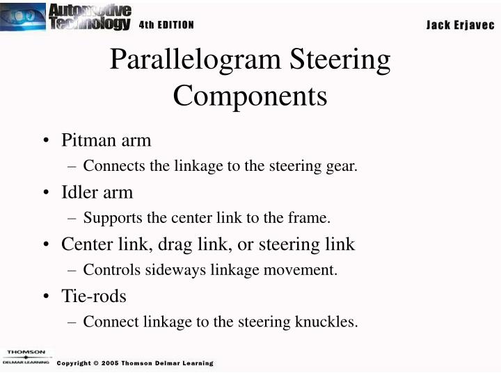 PPT Chapter FortyFour PowerPoint Presentation ID6414045