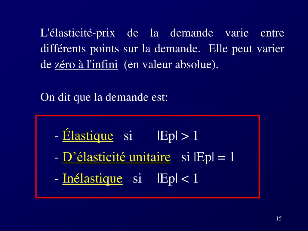 PPT - LES ÉLASTICITÉS DE LA DEMANDE ET DE L'OFFRE PowerPoint Presentation -  ID:6414220