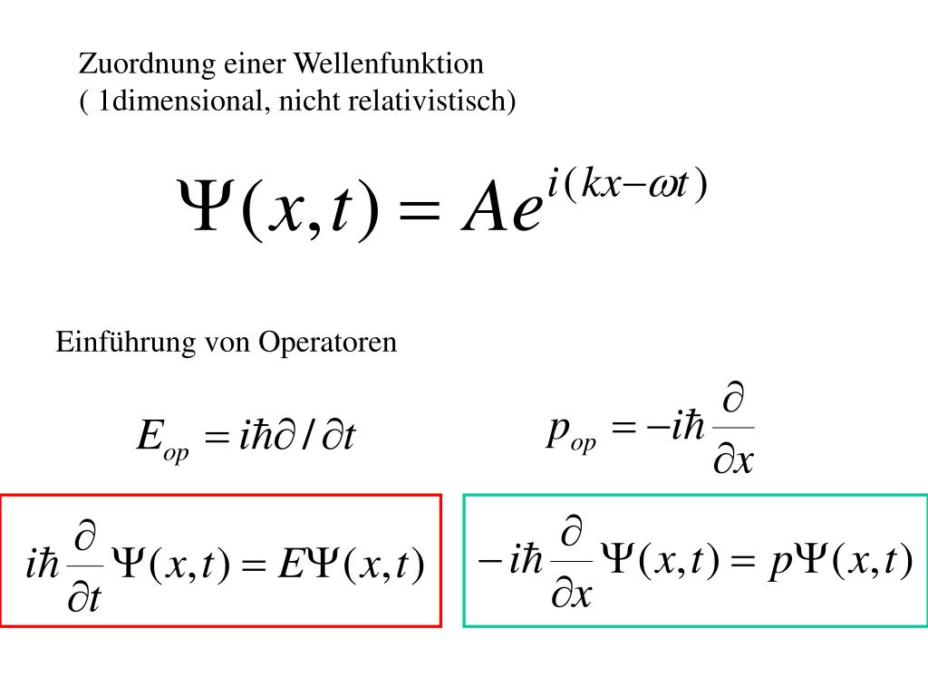 Quanten PPT - Teilchen-Welle Dualismus, Wellenpakete und das Unschärfeprinzip ...