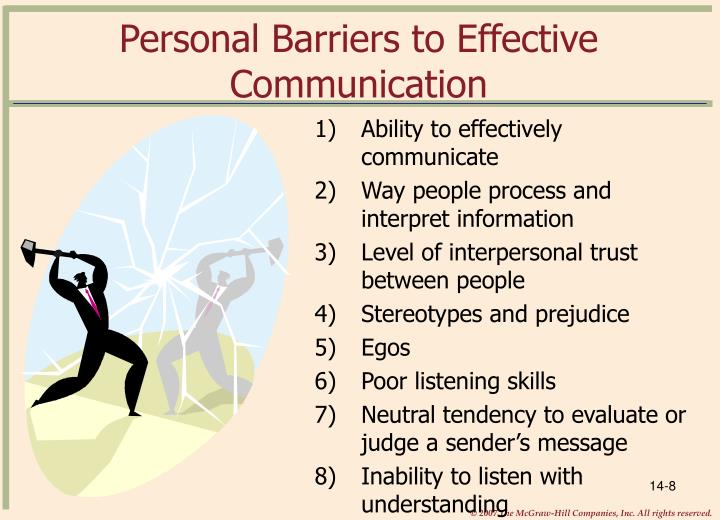 Barriers To Effective Communication Powerpoint Template