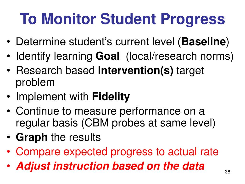 progress monitoring powerpoint presentation