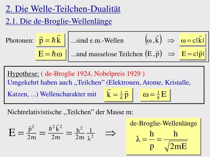 PPT - 2. Die Welle-Teilchen-Dualität 2.1. Die de-Broglie-Wellenlänge  PowerPoint Presentation - ID:6415357