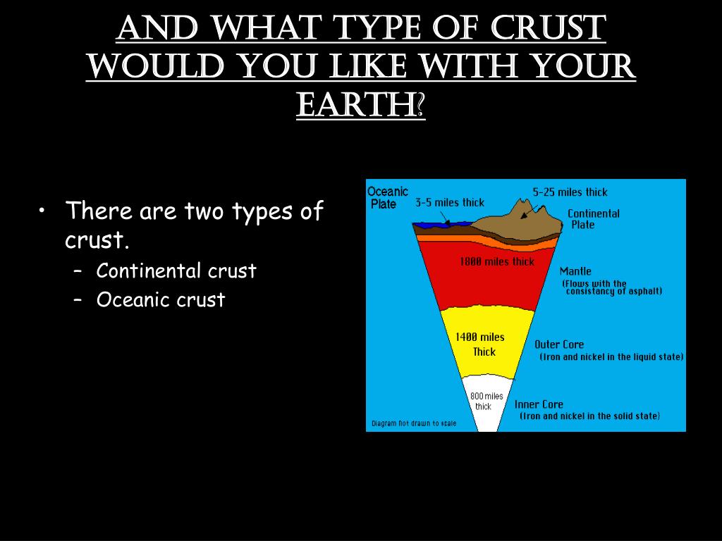 Ppt the layers of the earth powerpoint presentation free download 