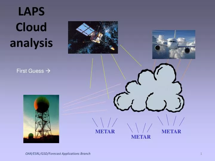 PPT - LAPS Cloud analysis PowerPoint Presentation, free download - ID ...