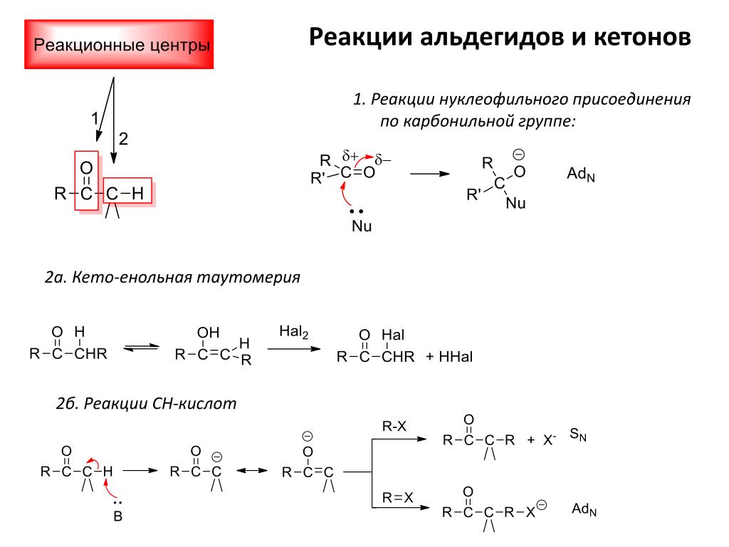 Гидролиз ацетальдегида. Реакция присоединения альдегидов. Реакции нуклеофильного присоединения кетонов. Реакции присоединения альдегидов и кетонов. Реакции нуклеофильного присоединения для альдегидов и кетонов схема.