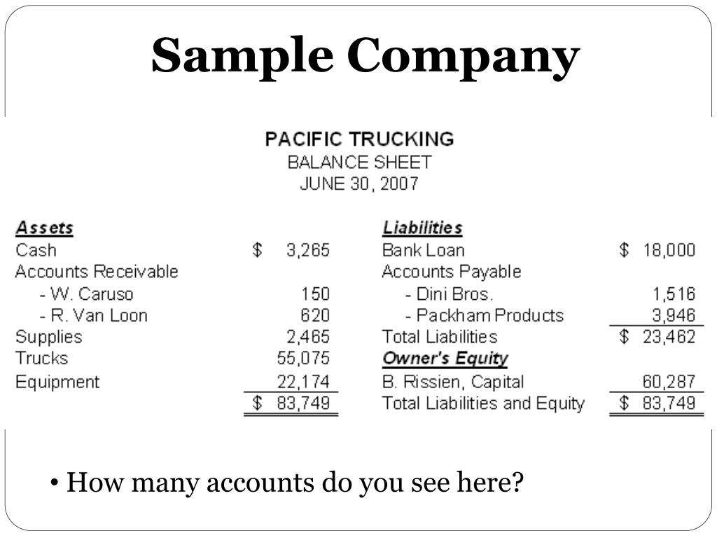 Trucking Company Chart Of Accounts