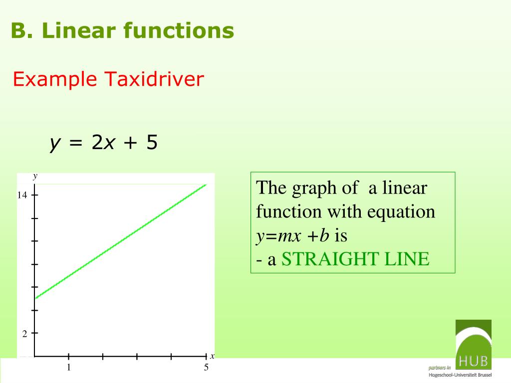 PPT - Linear functions PowerPoint Presentation, free download - ID:6417523