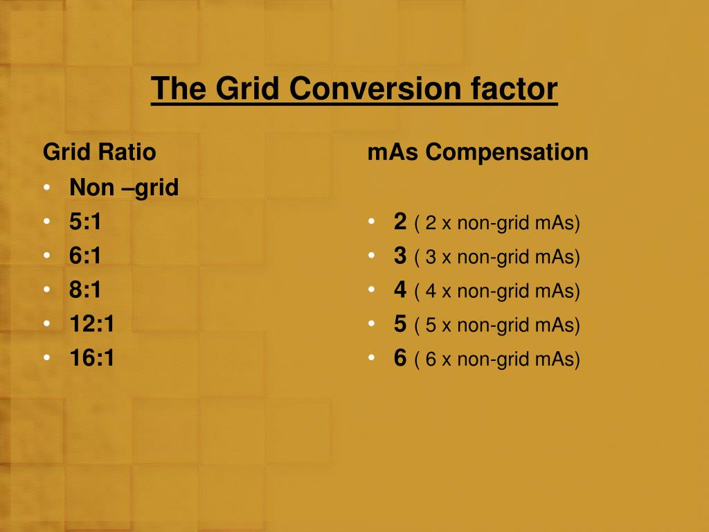 Grid Conversion Factor Chart