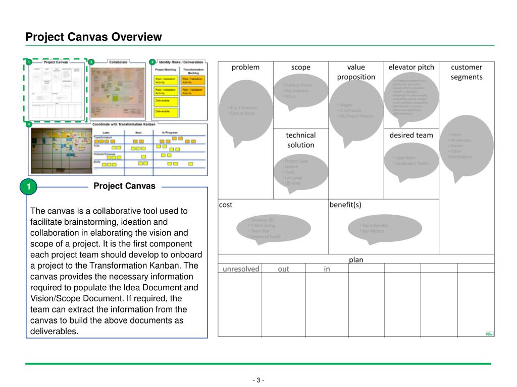onboarding canvas transformation approach discovery presentation vision