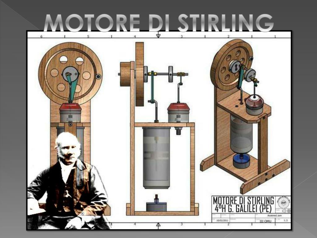Modelli di motori a ciclo Stirling