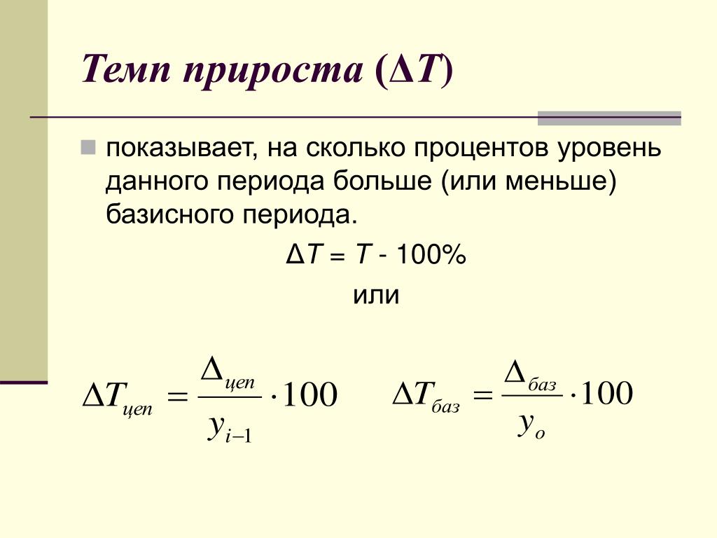 Темп изменения в процентах. Как рассчитывается темп прироста. Показатель прироста как рассчитать. Темп роста и прироста формулы. Темп прироста экономики формула.