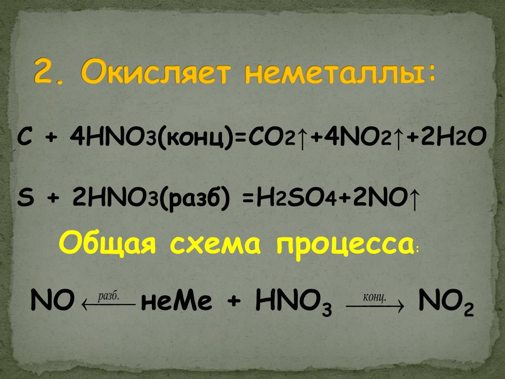 Продукт реакции mg hno3. S+hno3 разб. C hno3 конц. Hno3 конц. C hno3 конц и разб.